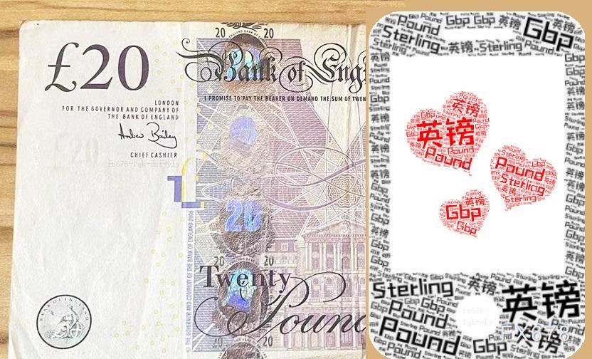 exness官网:英国就业数据改善支撑政策预期，英镑兑美元震荡于1.3525附近等待通胀指引